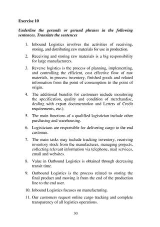 30
Exercise 10
Underline the gerunds or gerund phrases in the following
sentences. Translate the sentences
1. Inbound Logistics involves the activities of receiving,
storing, and distributing raw materials for use in production.
2. Receiving and storing raw materials is a big responsibility
for large manufacturers.
3. Reverse logistics is the process of planning, implementing,
and controlling the efficient, cost effective flow of raw
materials, in-process inventory, finished goods and related
information from the point of consumption to the point of
origin.
4. The additional benefits for customers include monitoring
the specification, quality and condition of merchandise,
dealing with export documentation and Letters of Credit
requirements, etc.).
5. The main functions of a qualified logistician include other
purchasing and warehousing.
6. Logisticians are responsible for delivering cargo to the end
customer.
7. The main tasks may include tracking inventory, receiving
inventory stock from the manufacturer, managing projects,
collecting relevant information via telephone, mail services,
email and websites.
8. Value in Outbound Logistics is obtained through decreasing
transit time.
9. Outbound Logistics is the process related to storing the
final product and moving it from the end of the production
line to the end user.
10. Inbound Logistics focuses on manufacturing.
11. Our customers request online cargo tracking and complete
transparency of all logistics operations.
 