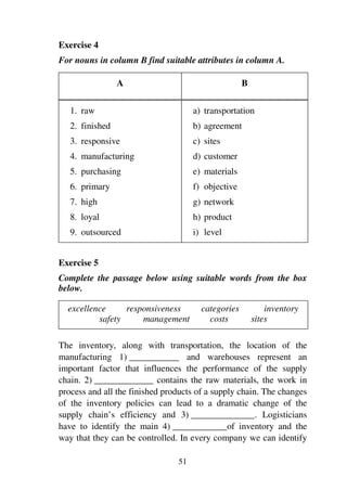 51
Exercise 4
For nouns in column B find suitable attributes in column A.
A B
1. raw
2. finished
3. responsive
4. manufacturing
5. purchasing
6. primary
7. high
8. loyal
9. outsourced
a) transportation
b) agreement
c) sites
d) customer
e) materials
f) objective
g) network
h) product
i) level
Exercise 5
Complete the passage below using suitable words from the box
below.
excellence responsiveness categories inventory
safety management costs sites
The inventory, along with transportation, the location of the
manufacturing 1) ___________ and warehouses represent an
important factor that influences the performance of the supply
chain. 2) _____________ contains the raw materials, the work in
process and all the finished products of a supply chain. The changes
of the inventory policies can lead to a dramatic change of the
supply chain’s efficiency and 3) ______________. Logisticians
have to identify the main 4) ____________of inventory and the
way that they can be controlled. In every company we can identify
 
