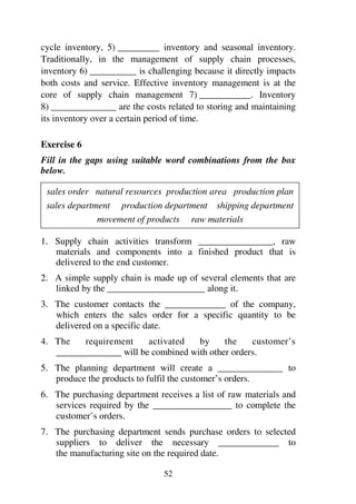 52
cycle inventory, 5) _________ inventory and seasonal inventory.
Traditionally, in the management of supply chain processes,
inventory 6) __________ is challenging because it directly impacts
both costs and service. Effective inventory management is at the
core of supply chain management 7) ___________. Inventory
8) ______________ are the costs related to storing and maintaining
its inventory over a certain period of time.
Exercise 6
Fill in the gaps using suitable word combinations from the box
below.
sales order natural resources production area production plan
sales department production department shipping department
movement of products raw materials
1. Supply chain activities transform ________________, raw
materials and components into a finished product that is
delivered to the end customer.
2. A simple supply chain is made up of several elements that are
linked by the _____________________ along it.
3. The customer contacts the _____________ of the company,
which enters the sales order for a specific quantity to be
delivered on a specific date.
4. The requirement activated by the customer’s
______________ will be combined with other orders.
5. The planning department will create a ______________ to
produce the products to fulfil the customer’s orders.
6. The purchasing department receives a list of raw materials and
services required by the _________________ to complete the
customer’s orders.
7. The purchasing department sends purchase orders to selected
suppliers to deliver the necessary _____________ to
the manufacturing site on the required date.
 