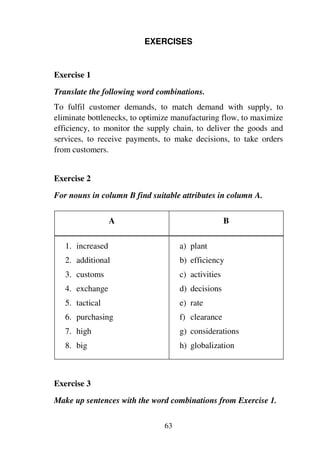 63
EXERCISES
Exercise 1
Translate the following word combinations.
To fulfil customer demands, to match demand with supply, to
eliminate bottlenecks, to optimize manufacturing flow, to maximize
efficiency, to monitor the supply chain, to deliver the goods and
services, to receive payments, to make decisions, to take orders
from customers.
Exercise 2
For nouns in column B find suitable attributes in column A.
A B
1. increased
2. additional
3. customs
4. exchange
5. tactical
6. purchasing
7. high
8. big
a) plant
b) efficiency
c) activities
d) decisions
e) rate
f) clearance
g) considerations
h) globalization
Exercise 3
Make up sentences with the word combinations from Exercise 1.
 