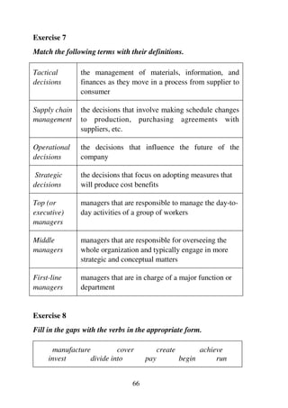 66
Exercise 7
Match the following terms with their definitions.
Tactical
decisions
the management of materials, information, and
finances as they move in a process from supplier to
consumer
Supply chain
management
the decisions that involve making schedule changes
to production, purchasing agreements with
suppliers, etc.
Operational
decisions
the decisions that influence the future of the
company
Strategic
decisions
the decisions that focus on adopting measures that
will produce cost benefits
Top (or
executive)
managers
managers that are responsible to manage the day-to-
day activities of a group of workers
Middle
managers
managers that are responsible for overseeing the
whole organization and typically engage in more
strategic and conceptual matters
First-line
managers
managers that are in charge of a major function or
department
Exercise 8
Fill in the gaps with the verbs in the appropriate form.
manufacture cover create achieve
invest divide into pay begin run
 