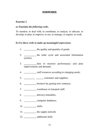 75
EXERCISES
Exercise 1
a) Translate the following verbs.
To monitor, to deal with, to coordinate, to analyze, to allocate, to
develop, to plan, to improve, to use, to manage, to require, to work.
b) Use these verbs to make up meaningful expressions.
1. __________ the quality and quantity of goods.
2. __________ the order cycle and associated information
systems.
3. __________ data to monitor performance and plan
improvements and demand.
4. __________ staff resources according to changing needs.
5. _________ ______ customers and suppliers.
6. __________ business by gaining new contracts.
7. __________ warehouse or transport staff.
8. ___________ delivery timetables.
9. ___________ computer databases.
10. __________ shifts.
11. __________ the supply network.
12. __________ additional skills.
 