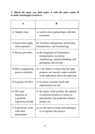 8
3. Match the parts you find under A with the parts under B
to make meaningful sentences.
A B
1) Supply chain a) work in close partnerships with their
customers
2) Successful supply
chain operators
b) inventory management, purchasing,
transportation, and warehousing
3) Service providers c) the integration of information,
transportation, inventory,
warehousing, material-handling, and
packaging, and security
4) The re-engineering
process considers
d) is the ability to ensure that the right
products are sourced, made available
at the right place and at the right time
5) Logistics involves e) to ensure customer needs and
requirements are met
6) The main
functions of
a qualified
logistician include
f) the nature of the product, the optimal
or preferred location of source or
manufacture, the projected volumes
freight, etc.
7) Logisticians work
with other
departments
g) use the latest systems and techniques
to re-engineer the process
 