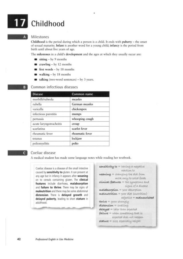 Professional english in_use_medicine