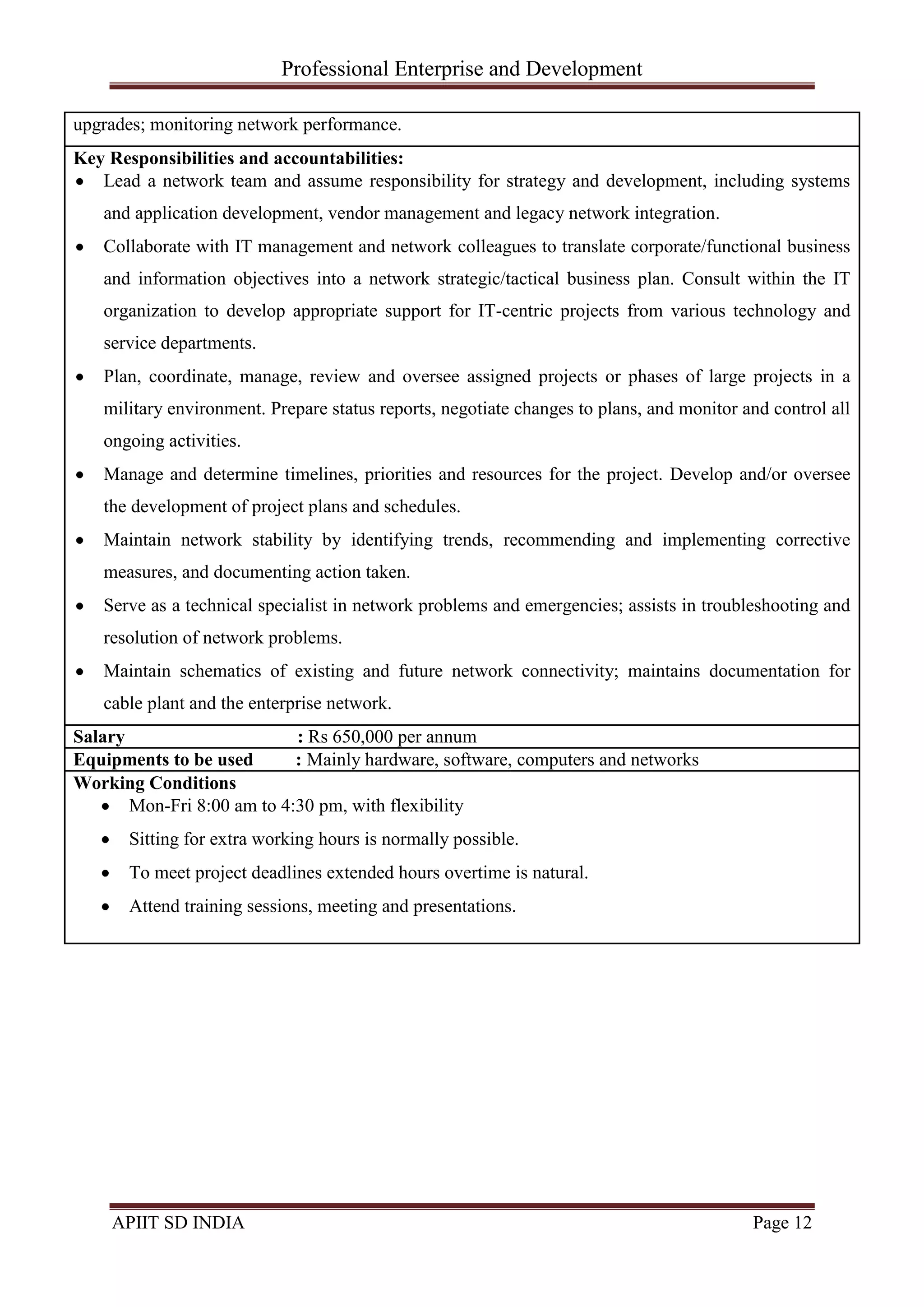 Professional Enterprise and Development
APIIT SD INDIA Page 12
upgrades; monitoring network performance.
Key Responsibilities and accountabilities:
Lead a network team and assume responsibility for strategy and development, including systems
and application development, vendor management and legacy network integration.
Collaborate with IT management and network colleagues to translate corporate/functional business
and information objectives into a network strategic/tactical business plan. Consult within the IT
organization to develop appropriate support for IT-centric projects from various technology and
service departments.
Plan, coordinate, manage, review and oversee assigned projects or phases of large projects in a
military environment. Prepare status reports, negotiate changes to plans, and monitor and control all
ongoing activities.
Manage and determine timelines, priorities and resources for the project. Develop and/or oversee
the development of project plans and schedules.
Maintain network stability by identifying trends, recommending and implementing corrective
measures, and documenting action taken.
Serve as a technical specialist in network problems and emergencies; assists in troubleshooting and
resolution of network problems.
Maintain schematics of existing and future network connectivity; maintains documentation for
cable plant and the enterprise network.
Salary : Rs 650,000 per annum
Equipments to be used : Mainly hardware, software, computers and networks
Working Conditions
Mon-Fri 8:00 am to 4:30 pm, with flexibility
Sitting for extra working hours is normally possible.
To meet project deadlines extended hours overtime is natural.
Attend training sessions, meeting and presentations.
 