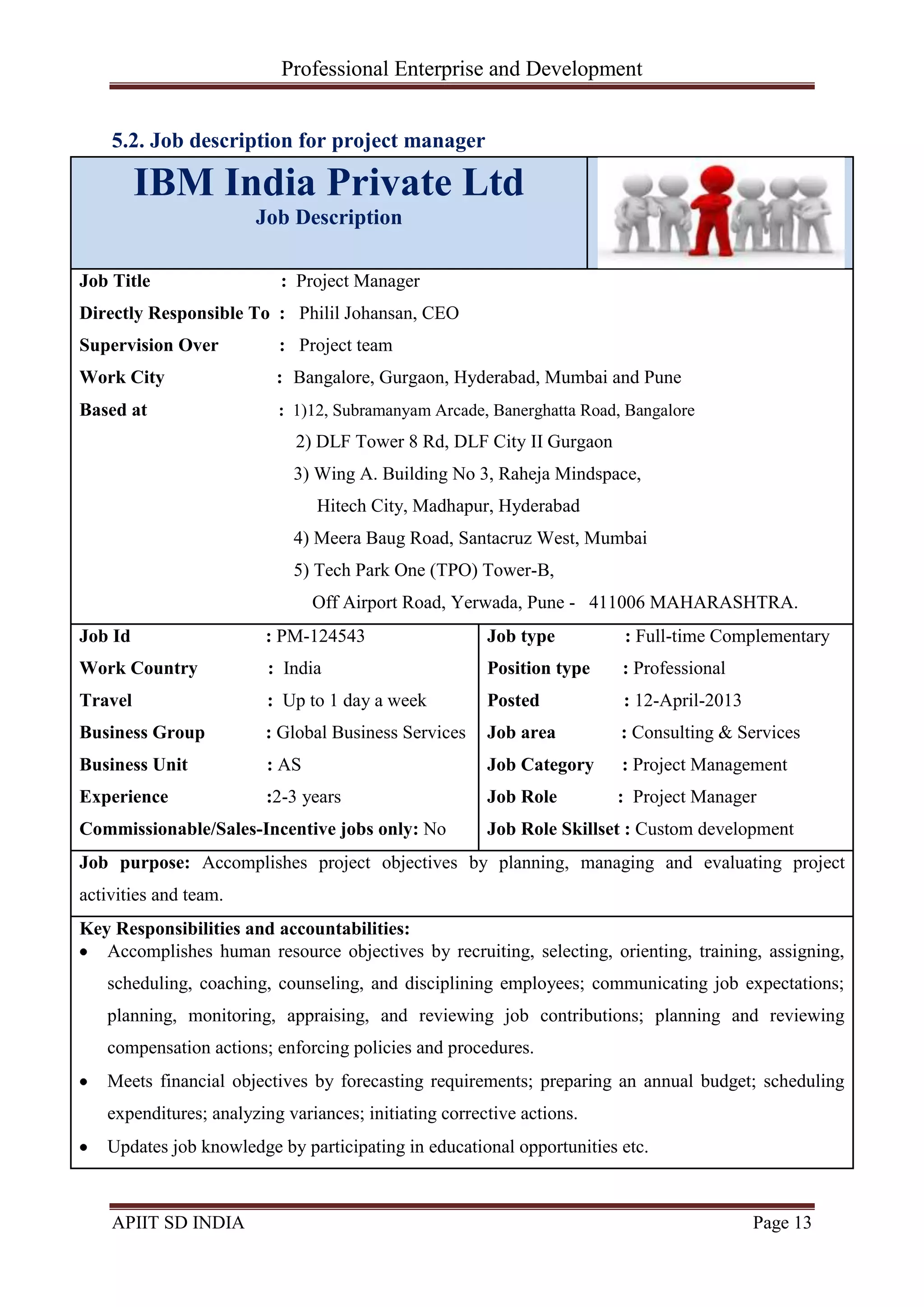 Professional Enterprise and Development
APIIT SD INDIA Page 13
5.2. Job description for project manager
IBM India Private Ltd
Job Description
Job Title : Project Manager
Directly Responsible To : Philil Johansan, CEO
Supervision Over : Project team
Work City : Bangalore, Gurgaon, Hyderabad, Mumbai and Pune
Based at : 1)12, Subramanyam Arcade, Banerghatta Road, Bangalore
2) DLF Tower 8 Rd, DLF City II Gurgaon
3) Wing A. Building No 3, Raheja Mindspace,
Hitech City, Madhapur, Hyderabad
4) Meera Baug Road, Santacruz West, Mumbai
5) Tech Park One (TPO) Tower-B,
Off Airport Road, Yerwada, Pune - 411006 MAHARASHTRA.
Job Id : PM-124543
Work Country : India
Travel : Up to 1 day a week
Business Group : Global Business Services
Business Unit : AS
Experience :2-3 years
Commissionable/Sales-Incentive jobs only: No
Job type : Full-time Complementary
Position type : Professional
Posted : 12-April-2013
Job area : Consulting & Services
Job Category : Project Management
Job Role : Project Manager
Job Role Skillset : Custom development
Job purpose: Accomplishes project objectives by planning, managing and evaluating project
activities and team.
Key Responsibilities and accountabilities:
Accomplishes human resource objectives by recruiting, selecting, orienting, training, assigning,
scheduling, coaching, counseling, and disciplining employees; communicating job expectations;
planning, monitoring, appraising, and reviewing job contributions; planning and reviewing
compensation actions; enforcing policies and procedures.
Meets financial objectives by forecasting requirements; preparing an annual budget; scheduling
expenditures; analyzing variances; initiating corrective actions.
Updates job knowledge by participating in educational opportunities etc.
 