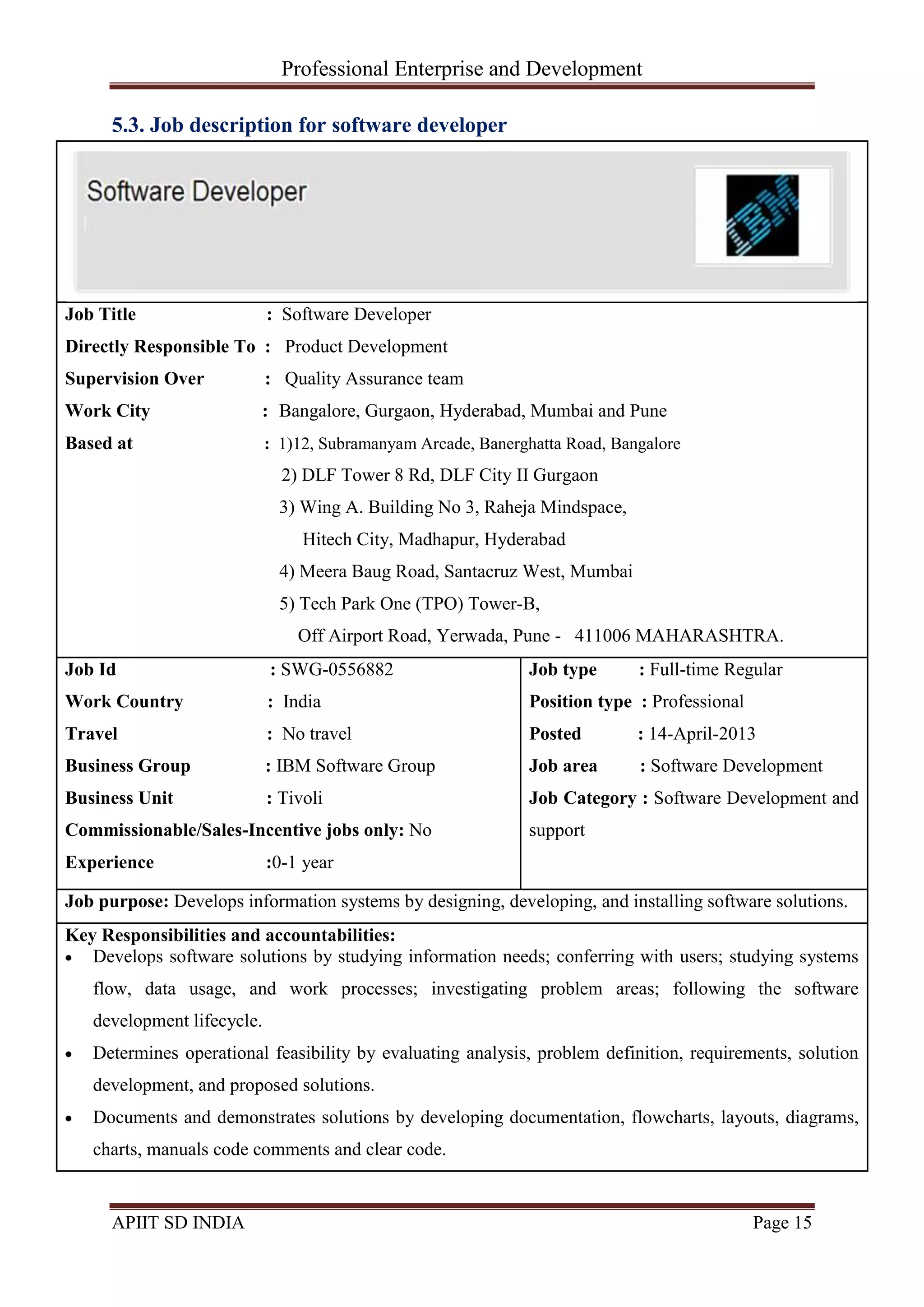 Professional Enterprise and Development
APIIT SD INDIA Page 15
5.3. Job description for software developer
Job Title : Software Developer
Directly Responsible To : Product Development
Supervision Over : Quality Assurance team
Work City : Bangalore, Gurgaon, Hyderabad, Mumbai and Pune
Based at : 1)12, Subramanyam Arcade, Banerghatta Road, Bangalore
2) DLF Tower 8 Rd, DLF City II Gurgaon
3) Wing A. Building No 3, Raheja Mindspace,
Hitech City, Madhapur, Hyderabad
4) Meera Baug Road, Santacruz West, Mumbai
5) Tech Park One (TPO) Tower-B,
Off Airport Road, Yerwada, Pune - 411006 MAHARASHTRA.
Job Id : SWG-0556882
Work Country : India
Travel : No travel
Business Group : IBM Software Group
Business Unit : Tivoli
Commissionable/Sales-Incentive jobs only: No
Experience :0-1 year
Job type : Full-time Regular
Position type : Professional
Posted : 14-April-2013
Job area : Software Development
Job Category : Software Development and
support
Job purpose: Develops information systems by designing, developing, and installing software solutions.
Key Responsibilities and accountabilities:
Develops software solutions by studying information needs; conferring with users; studying systems
flow, data usage, and work processes; investigating problem areas; following the software
development lifecycle.
Determines operational feasibility by evaluating analysis, problem definition, requirements, solution
development, and proposed solutions.
Documents and demonstrates solutions by developing documentation, flowcharts, layouts, diagrams,
charts, manuals code comments and clear code.
 