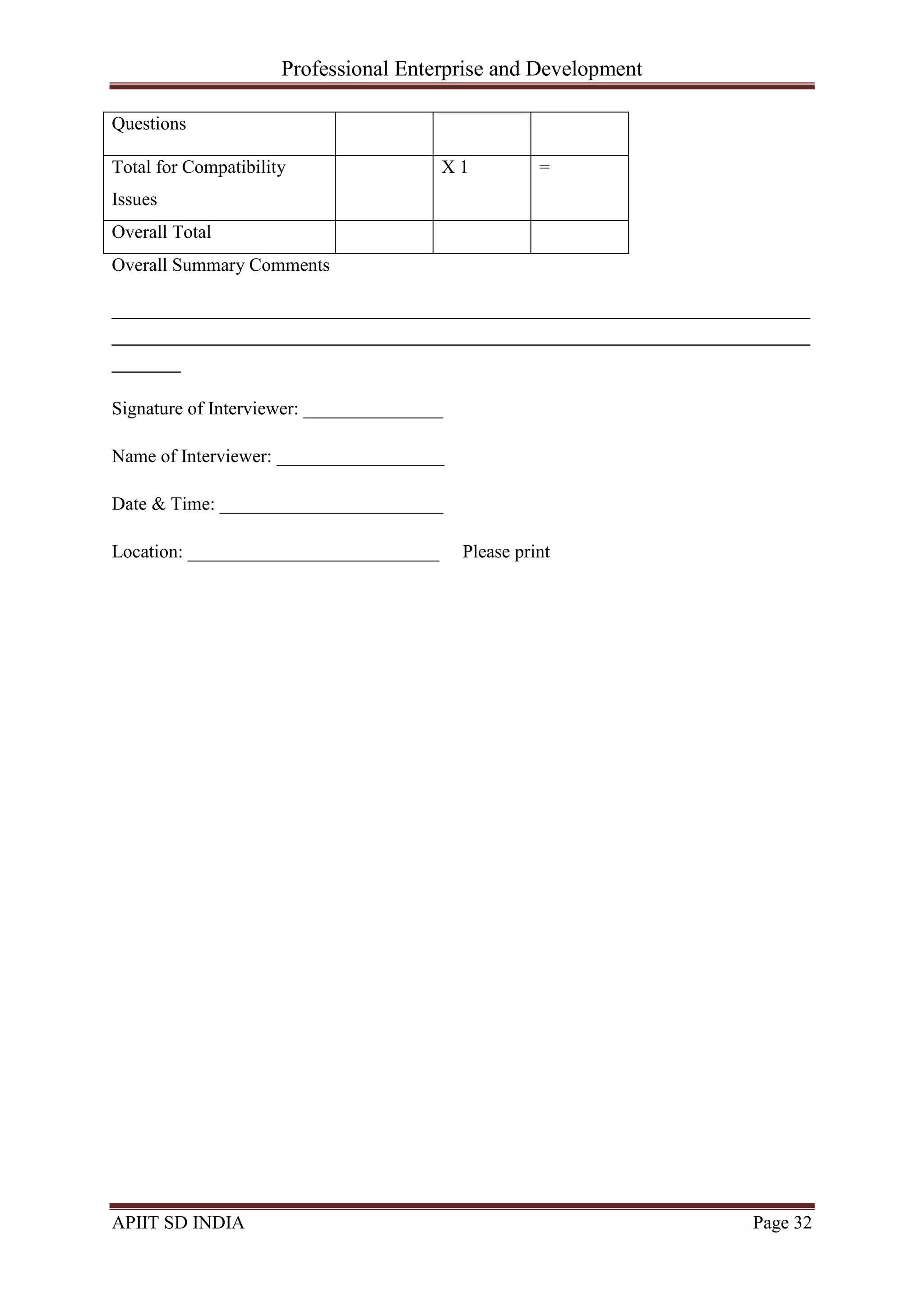 Professional Enterprise and Development
APIIT SD INDIA Page 32
Questions
Total for Compatibility
Issues
X 1 =
Overall Total
Overall Summary Comments
_________________________________________________________________________________
_________________________________________________________________________________
________
Signature of Interviewer: _______________
Name of Interviewer: __________________
Date & Time: ________________________
Location: ___________________________ Please print
 