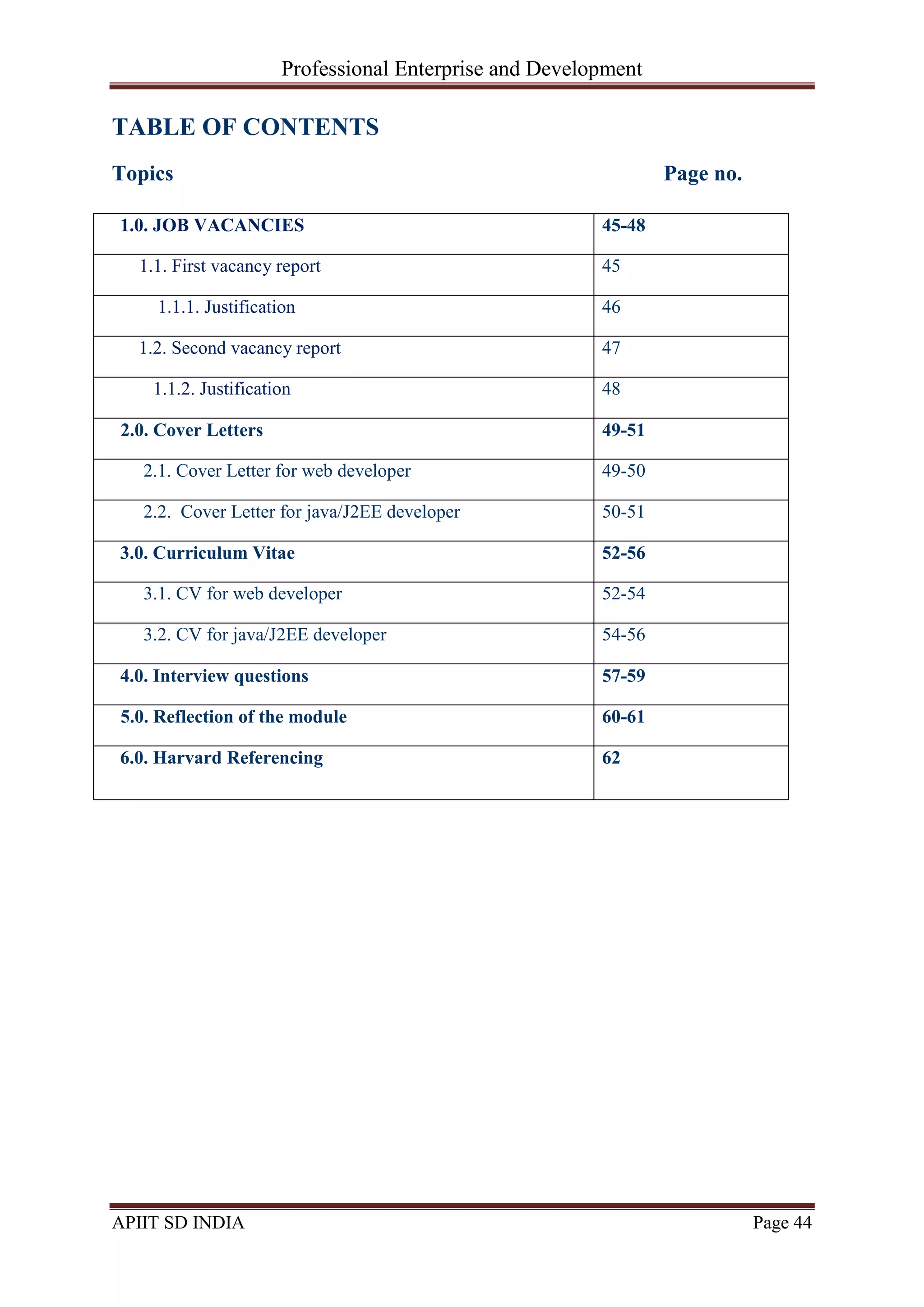Professional Enterprise and Development
APIIT SD INDIA Page 44
TABLE OF CONTENTS
Topics Page no.
1.0. JOB VACANCIES 45-48
1.1. First vacancy report 45
1.1.1. Justification 46
1.2. Second vacancy report 47
1.1.2. Justification 48
2.0. Cover Letters 49-51
2.1. Cover Letter for web developer 49-50
2.2. Cover Letter for java/J2EE developer 50-51
3.0. Curriculum Vitae 52-56
3.1. CV for web developer 52-54
3.2. CV for java/J2EE developer 54-56
4.0. Interview questions 57-59
5.0. Reflection of the module 60-61
6.0. Harvard Referencing 62
 