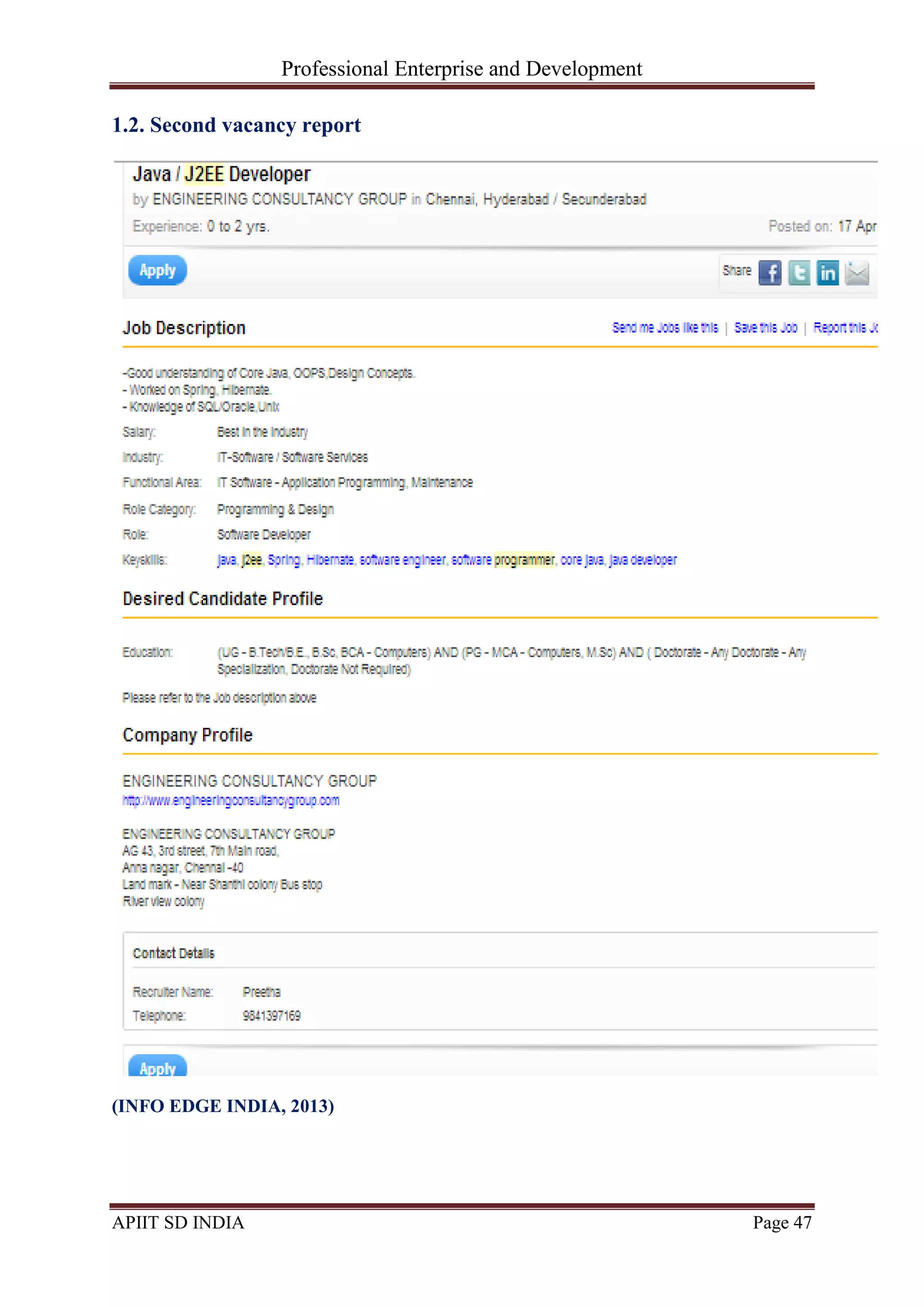 Professional Enterprise and Development
APIIT SD INDIA Page 47
1.2. Second vacancy report
(INFO EDGE INDIA, 2013)
 