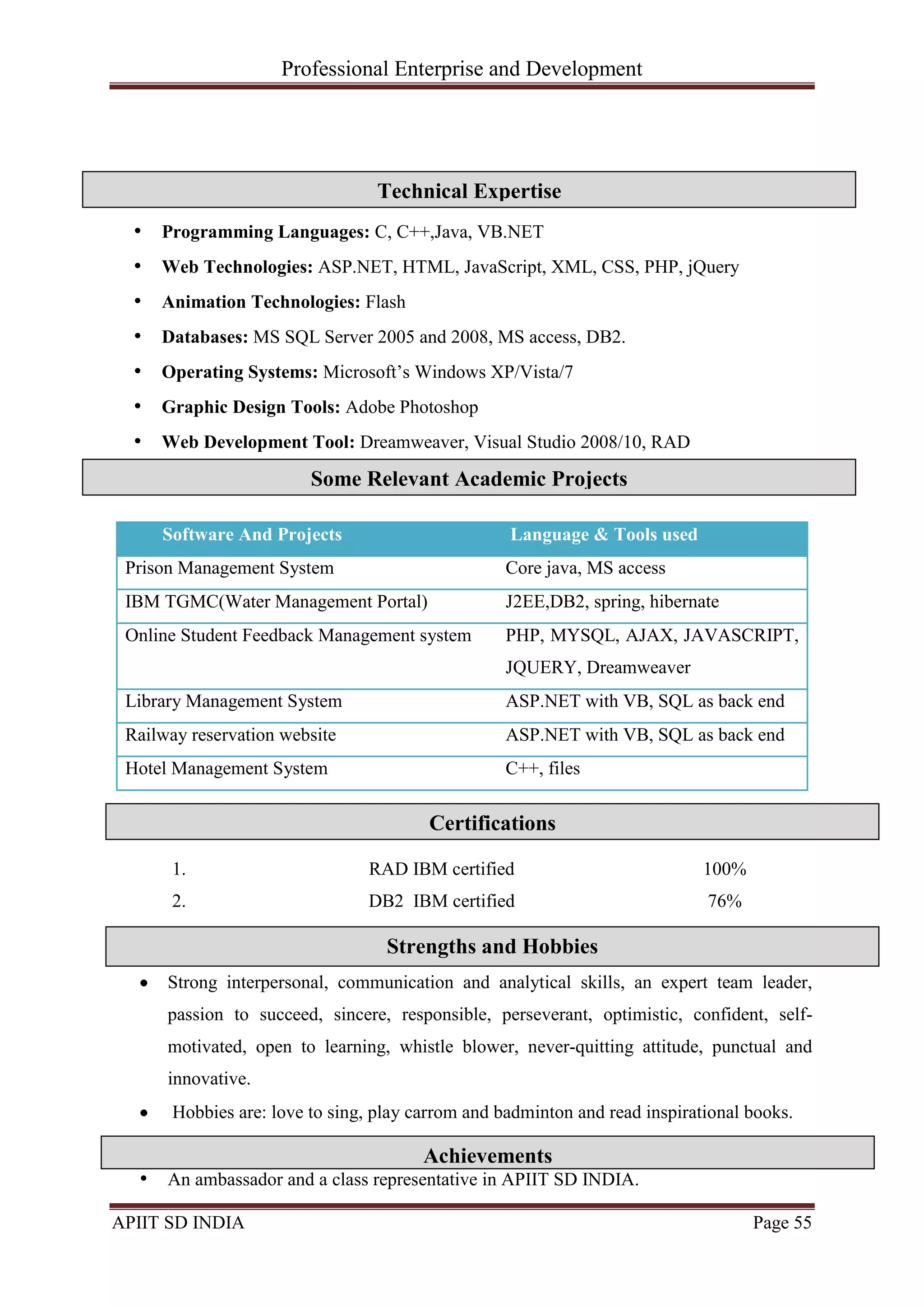 Professional Enterprise and Development
APIIT SD INDIA Page 55
• Programming Languages: C, C++,Java, VB.NET
• Web Technologies: ASP.NET, HTML, JavaScript, XML, CSS, PHP, jQuery
• Animation Technologies: Flash
• Databases: MS SQL Server 2005 and 2008, MS access, DB2.
• Operating Systems: Microsoft‘s Windows XP/Vista/7
• Graphic Design Tools: Adobe Photoshop
• Web Development Tool: Dreamweaver, Visual Studio 2008/10, RAD
Software And Projects Language & Tools used
Prison Management System Core java, MS access
IBM TGMC(Water Management Portal) J2EE,DB2, spring, hibernate
Online Student Feedback Management system PHP, MYSQL, AJAX, JAVASCRIPT,
JQUERY, Dreamweaver
Library Management System ASP.NET with VB, SQL as back end
Railway reservation website ASP.NET with VB, SQL as back end
Hotel Management System C++, files
1. RAD IBM certified 100%
2. DB2 IBM certified 76%
Strong interpersonal, communication and analytical skills, an expert team leader,
passion to succeed, sincere, responsible, perseverant, optimistic, confident, self-
motivated, open to learning, whistle blower, never-quitting attitude, punctual and
innovative.
Hobbies are: love to sing, play carrom and badminton and read inspirational books.
Had been an ambassador and class representative in APIIT SD INDIA.
• An ambassador and a class representative in APIIT SD INDIA.
Technical Expertise
Achievements
Strengths and Hobbies
Certifications
Some Relevant Academic Projects
 