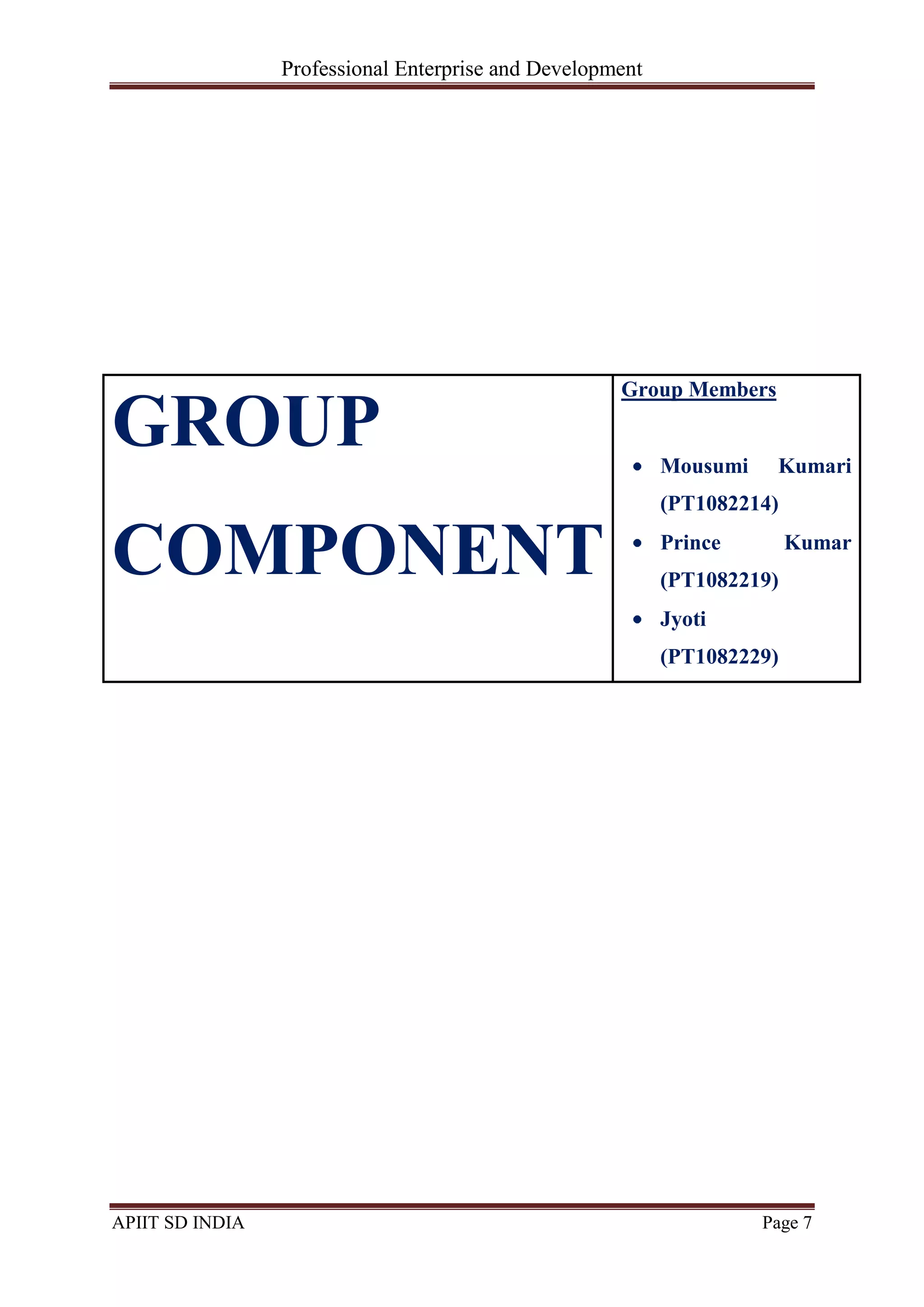 Professional Enterprise and Development
APIIT SD INDIA Page 7
GROUP
COMPONENT
Group Members
Mousumi Kumari
(PT1082214)
Prince Kumar
(PT1082219)
Jyoti
(PT1082229)
 