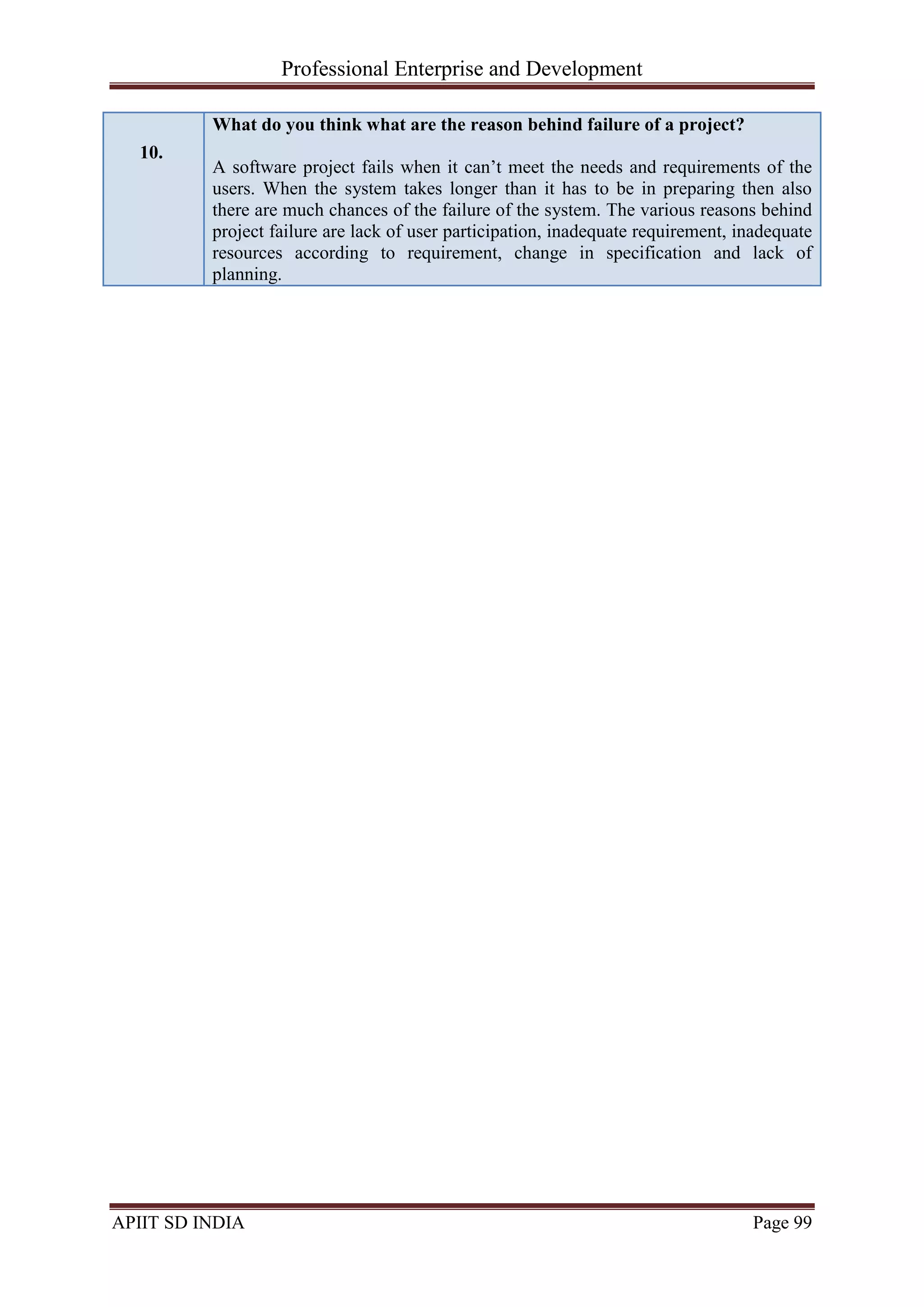 Professional Enterprise and Development
APIIT SD INDIA Page 99
10.
What do you think what are the reason behind failure of a project?
A software project fails when it can‘t meet the needs and requirements of the
users. When the system takes longer than it has to be in preparing then also
there are much chances of the failure of the system. The various reasons behind
project failure are lack of user participation, inadequate requirement, inadequate
resources according to requirement, change in specification and lack of
planning.
 
