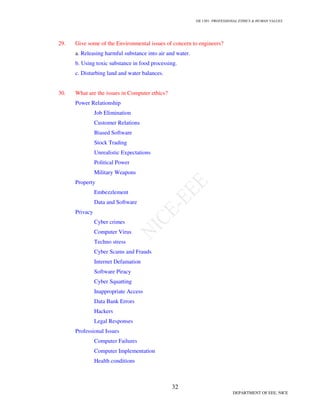 GE 1301- PROFESSIONAL ETHICS & HUMAN VALUES
32
DEPARTMENT OF EEE, NICE
29. Give some of the Environmental issues of concern to engineers?
a. Releasing harmful substance into air and water.
b. Using toxic substance in food processing.
c. Disturbing land and water balances.
30. What are the issues in Computer ethics?
Power Relationship
Job Elimination
Customer Relations
Biased Software
Stock Trading
Unrealistic Expectations
Political Power
Military Weapons
Property
Embezzlement
Data and Software
Privacy
Cyber crimes
Computer Virus
Techno stress
Cyber Scams and Frauds
Internet Defamation
Software Piracy
Cyber Squatting
Inappropriate Access
Data Bank Errors
Hackers
Legal Responses
Professional Issues
Computer Failures
Computer Implementation
Health conditions
 
