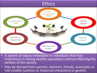 Ethics
• A system of values embedded in individuals that help
institutions in having healthy operations without affecting ...
