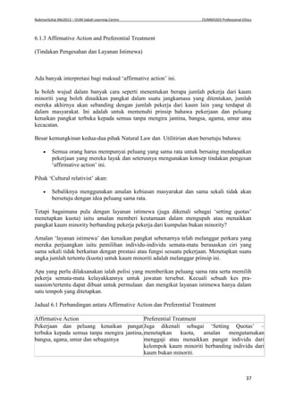 NukmanSuhai Mei2013 – OUM Sabah Learning Centre OUMM3203 Professional Ethics
37
6.1.3 Affirmative Action and Preferential Treatment
(Tindakan Pengesahan dan Layanan Istimewa)
Ada banyak interpretasi bagi maksud ‘affirmative action’ ini.
Ia boleh wujud dalam banyak cara seperti menentukan berapa jumlah pekerja dari kaum
minoriti yang boleh dinaikkan pangkat dalam suatu jangkamasa yang ditentukan, jumlah
mereka akhirnya akan sebanding dengan jumlah pekerja dari kaum lain yang terdapat di
dalam masyarakat. Ini adalah untuk memenuhi prinsip bahawa pekerjaan dan peluang
kenaikan pangkat terbuka kepada semua tanpa mengira jantina, bangsa, agama, umur atau
kecacatan.
Besar kemungkinan kedua-dua pihak Natural Law dan Utilitirian akan bersetuju bahawa:
 Semua orang harus mempunyai peluang yang sama rata untuk bersaing mendapatkan
pekerjaan yang mereka layak dan seterusnya mengunakan konsep tindakan pengesan
‘affirmative action’ ini.
Pihak ‘Cultural relativist’ akan:
 Sebaliknya menggunakan amalan kebiasan masyarakat dan sama sekali tidak akan
bersetuju dengan idea peluang sama rata.
Tetapi bagaimana pula dengan layanan istimewa (juga dikenali sebagai ‘setting quotas’
menetapkan kuota) iaitu amalan memberi keutamaan dalam mengupah atau menaikkan
pangkat kaum minority berbanding pekerja pekerja dari kumpulan bukan minority?
Amalan ‘layanan istimewa’ dan kenaikan pangkat sebenarnya telah melanggar perkara yang
mereka perjuangkan iaitu pemilihan individu-individu semata-mata berasaskan ciri yang
sama sekali tidak berkaitan dengan prestasi atau fungsi sesuatu pekerjaan. Menetapkan suatu
angka jumlah tertentu (kuota) untuk kaum minoriti adalah melanggar prinsip ini.
Apa yang perlu dilaksanakan ialah polisi yang memberikan peluang sama rata serta memilih
pekerja semata-mata kelayakkannya untuk jawatan tersebut. Kecuali sebuah kes pra-
suasion/tertentu dapat dibuat untuk permulaan dan mengikut layanan istimewa hanya dalam
satu tempoh yang ditetapkan.
Jadual 6.1 Perbandingan antara Affirmative Action dan Preferential Treatment
Affirmative Action Preferential Treatment
Pekerjaan dan peluang kenaikan pangat
terbuka kepada semua tanpa mengira jantina,
bangsa, agana, umur dan sebagainya
Juga dikenali sebagai ‘Setting Quotas’ –
menetapkan kuota, amalan mengutamakan
menggaji atau menaikkan pangat individu dari
kelompok kaum minoriti berbanding individu dari
kaum bukan minoriti.
 