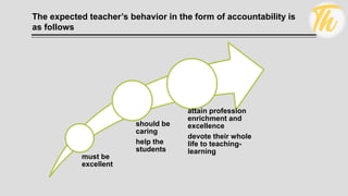 Professional ethics and Professional accountability | PDF