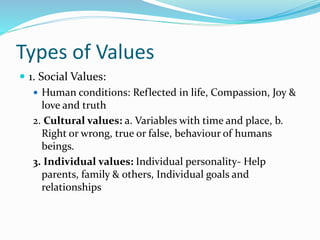 Types of Values
 1. Social Values:
 Human conditions: Reflected in life, Compassion, Joy &
love and truth
2. Cultural values: a. Variables with time and place, b.
Right or wrong, true or false, behaviour of humans
beings.
3. Individual values: Individual personality- Help
parents, family & others, Individual goals and
relationships
 
