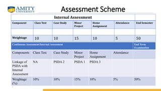 Professional Ethics and Social Responsibilty Introduction.pptx