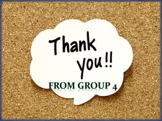 Professional ethics in business