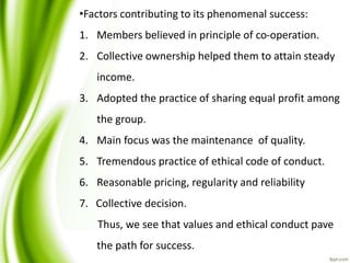 •Factors contributing to its phenomenal success:
1. Members believed in principle of co-operation.
2. Collective ownership helped them to attain steady
income.
3. Adopted the practice of sharing equal profit among
the group.
4. Main focus was the maintenance of quality.
5. Tremendous practice of ethical code of conduct.
6. Reasonable pricing, regularity and reliability
7. Collective decision.
Thus, we see that values and ethical conduct pave
the path for success.
 