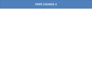 STATE COUNCIL S
.
 