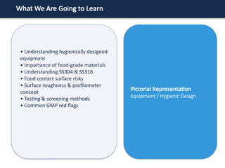 Hygienic Design Risk Cip Comprehensive Guide to Hygienic Equipment Design and Food Safety | PPTX