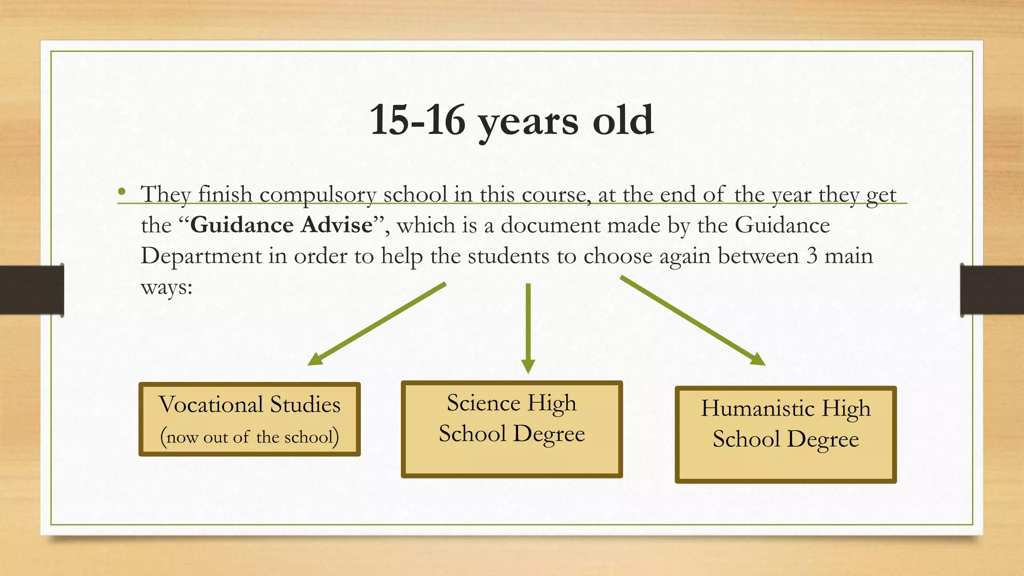 15-16 years old
• They finish compulsory school in this course, at the end of the year they get
the “Guidance Advise”, which is a document made by the Guidance
Department in order to help the students to choose again between 3 main
ways:
Vocational Studies
(now out of the school)
Science High
School Degree
Humanistic High
School Degree