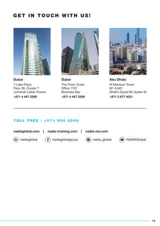 nadiaglobal nadiaglobalgroup nadia_global NADIAGlobal
Al Mansoor Tower
M1 & M2,
Sheikh Zayed Bin Sultan St
+971 2 677 4031
Abu Dhabi
The Prism Tower
Oﬃce 1707
Business Bay
+971 4 447 2599
Dubai
1-Lake Plaza
Floor 36, Cluster T
Jumeirah Lakes Towers
+971 4 447 2599
Dubai
nadiaglobal.com | nadia-training.com | nadia-me.com
T O L L F R E E : + 9 7 1 8 0 0 2 5 6 6
G E T I N T O U C H W I T H U S !
1 0
 