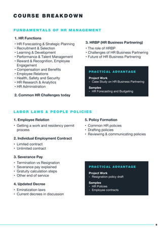 5
C O U R S E B R E A K D O W N
1. HR Functions
• HR Forecasting & Strategic Planning
• Recruitment & Selection
• Learning & Development
• Performance & Talent Management
• Reward & Recognition, Employee
Engagement
• Compensation and Beneﬁts
• Employee Relations
• Health, Safety and Security
• HR Research & Analytics
• HR Administration
2. Common HR Challenges today
F U N D A M E N T A L S O F H R M A N A G E M E N T
3. HRBP (HR Business Partnering)
• The role of HRBP
• Challenges of HR Business Partnering
• Future of HR Business Partnering
1. Employee Relation
• Getting a work and residency permit
process
2. Individual Employment Contract
• Limited contract
• Unlimited contract
3. Severance Pay
• Termination vs Resignation
• Severance pay explained
• Gratuity calculation steps
• Other end of service
4. Updated Decree
• Emiratization laws
• Current decrees in discussion
L A B O R L A W S & P E O P L E P O L I C I E S
5. Policy Formation
• Common HR policies
• Drafting policies
• Reviewing & communicating policies
P R A C T I C A L A D V A N T A G E
Project Work
- Case Study on HR Business Partnering
Samples
- HR Forecasting and Budgeting
P R A C T I C A L A D V A N T A G E
Project Work
- Resignation policy draft
Samples
- HR Policies
- Employee contracts
 