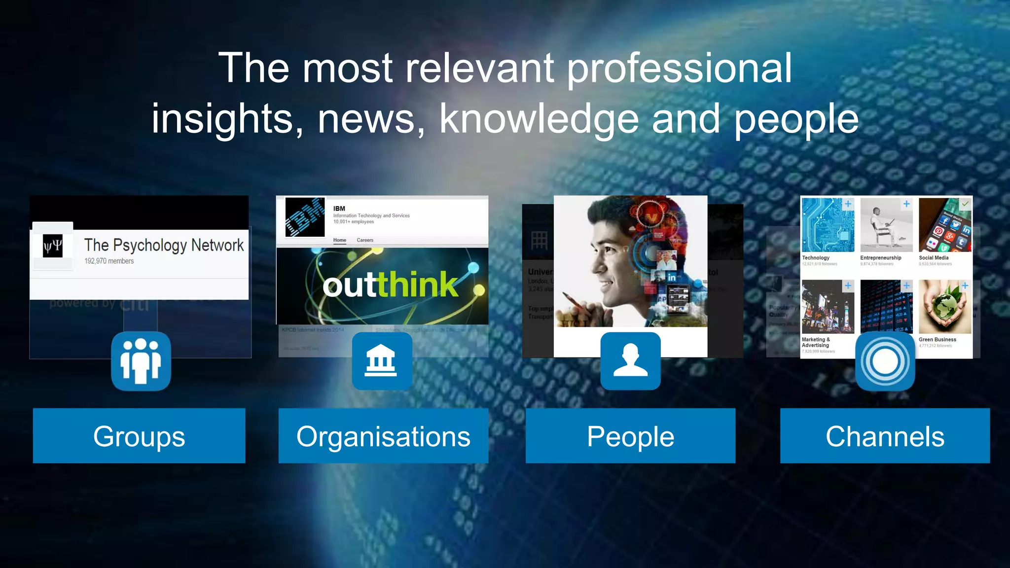 The most relevant professional
insights, news, knowledge and people
Groups Organisations People Channels
 
