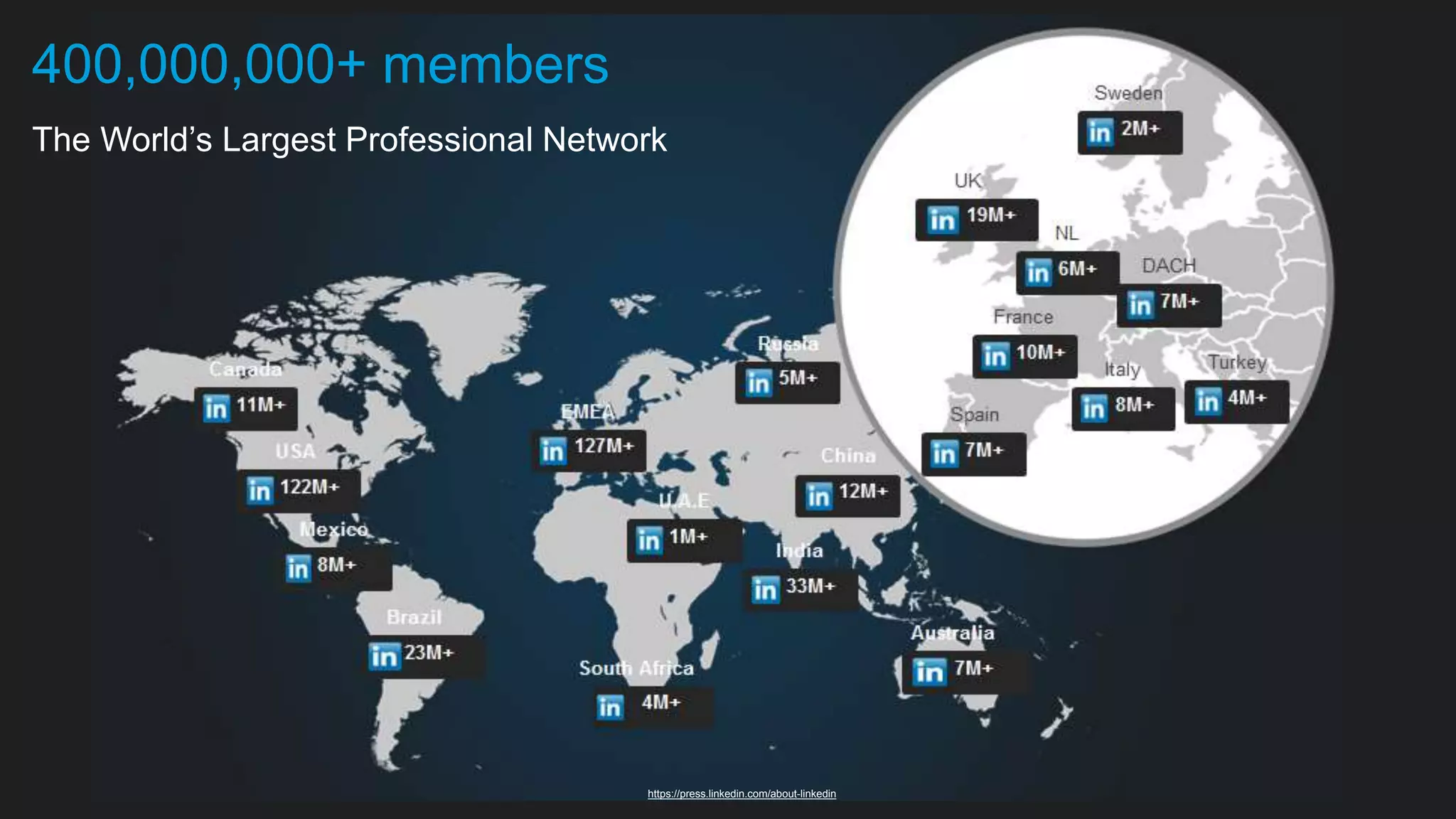 https://press.linkedin.com/about-linkedin
The World’s Largest Professional Network
400,000,000+ members
 