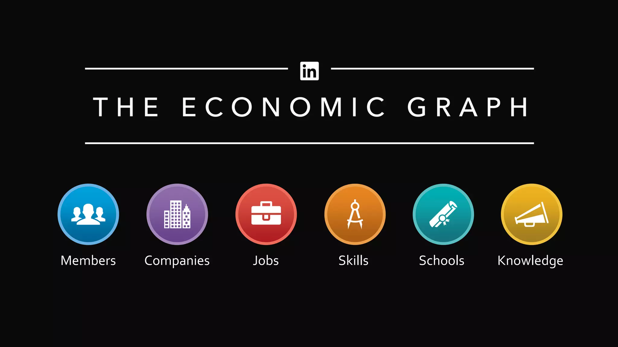 S C H O O L SC O M PA N I E S K N O W L E D G ES K I L L SM E M B E R S J O B S
T H E E C O N O M I C G R A P H
Members Companies Jobs Skills Schools KnowledgeS C H O O L SC O M PA N I E S K N O W L E D G ES K I L L SM E M B E R S J O B S
T H E E C O N O M I C G R A P H
S C H O O L SC O M PA N I E S K N O W L E D G ES K I L L SM E M B E R S J O B S
T H E E C O N O M I C G R A P H
S C H O O L SC O M PA N I E S K N O W L E D G ES K I L L SM E M B E R S J O B S
T H E E C O N O M I C G R A P H
S C H O O L SC O M PA N I E S K N O W L E D G ES K I L L SM E M B E R S J O B S
T H E E C O N O M I C G R A P H
S C H O O L SC O M PA N I E S K N O W L E D G ES K I L L SM E M B E R S J O B S
T H E E C O N O M I C G R A P H
 