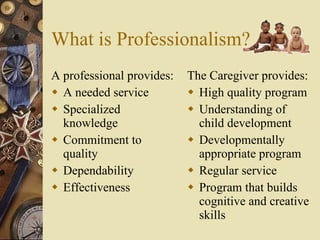 What is Professionalism? A professional provides: A needed service Specialized knowledge Commitment to quality Dependability Effectiveness The Caregiver provides: High quality program Understanding of child development Developmentally appropriate program Regular service Program that builds cognitive and creative skills 