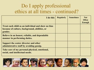 Do I apply professional  ethics at all times - continued? Not Often Enough Sometimes Regularly I do this Take care of my personal physical, emotional, social, and intellectual needs.  Support the center director and other administrative staff by avoiding gossip.  Believe in an honest, reliable, and dependable manner in performing duties.  Treat each child as an individual and show no bias because of culture, background, abilities, or gender.  