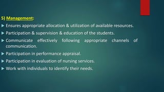 5) Management:
 Ensures appropriate allocation & utilization of available resources.
 Participation & supervision & education of the students.
 Communicate effectively following appropriate channels of
communication.
 Participation in performance appraisal.
 Participation in evaluation of nursing services.
 Work with individuals to identify their needs.
 