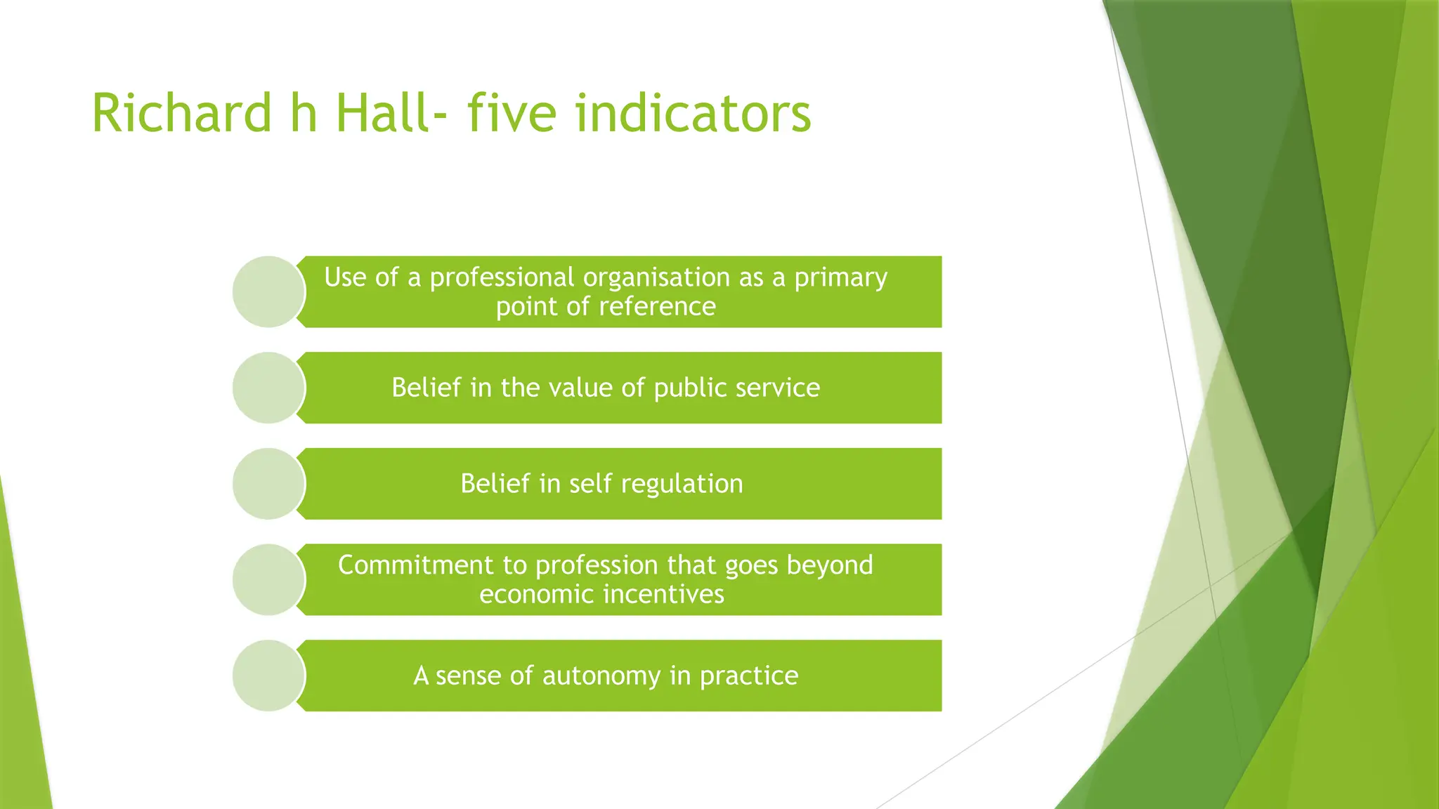 Richard h Hall- five indicators
Use of a professional organisation as a primary
point of reference
Belief in the value of public service
Belief in self regulation
Commitment to profession that goes beyond
economic incentives
A sense of autonomy in practice
 