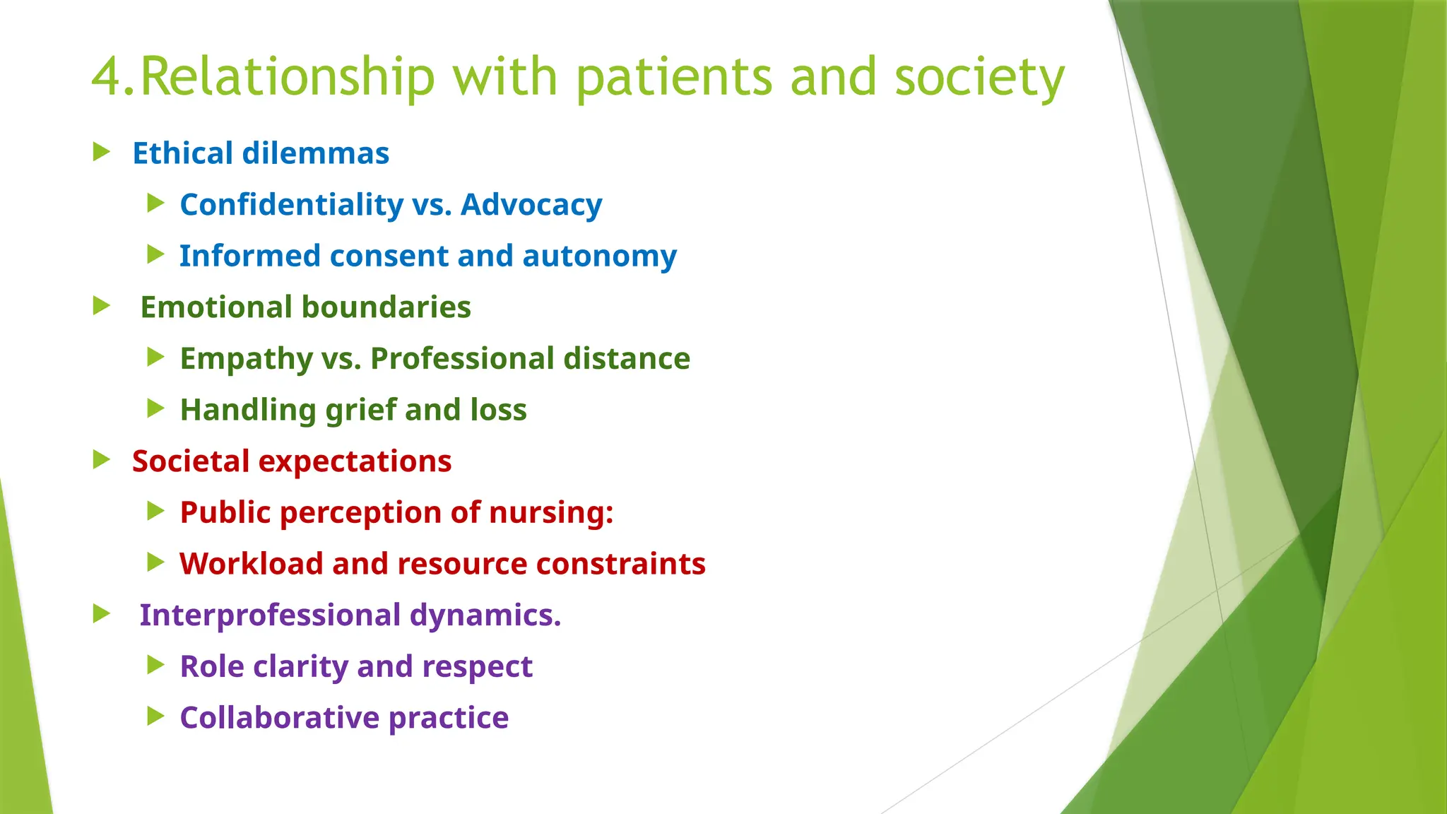 4.Relationship with patients and society
 Ethical dilemmas
 Confidentiality vs. Advocacy
 Informed consent and autonomy
 Emotional boundaries
 Empathy vs. Professional distance
 Handling grief and loss
 Societal expectations
 Public perception of nursing:
 Workload and resource constraints
 Interprofessional dynamics.
 Role clarity and respect
 Collaborative practice
 