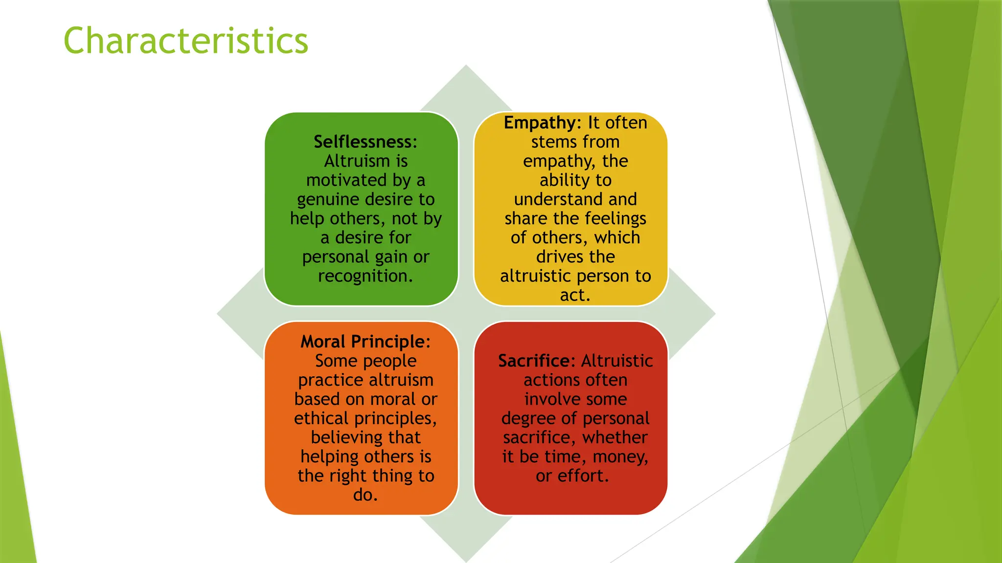 Characteristics
Selflessness:
Altruism is
motivated by a
genuine desire to
help others, not by
a desire for
personal gain or
recognition.
Empathy: It often
stems from
empathy, the
ability to
understand and
share the feelings
of others, which
drives the
altruistic person to
act.
Moral Principle:
Some people
practice altruism
based on moral or
ethical principles,
believing that
helping others is
the right thing to
do.
Sacrifice: Altruistic
actions often
involve some
degree of personal
sacrifice, whether
it be time, money,
or effort.
 