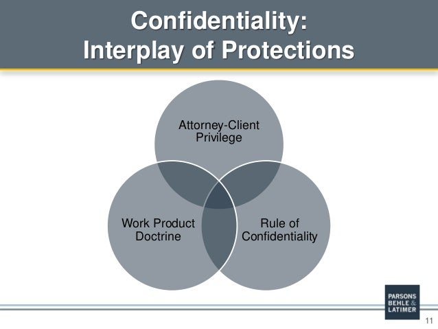 Professionalism and Civility in Electronic Discovery Professionalism and Civility in Electronic Discovery
