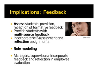  Assess students’ provision,
reception of formative feedback
 Provide students with
multi-source feedback
 Incorporate self-assessment and
reflection assignments
 Role modeling
 Managers, supervisors: incorporate
feedback and reflection in employee
evaluation
open.ac.uk
 