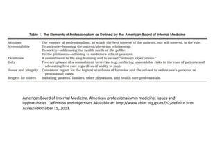 American Board of Internal Medicine. American professionalismin medicine: issues and
opportunities. Definition and objectives.Available at: http://www.abim.org/pubs/p2/definitn.htm.
AccessedOctober 15, 2003.
 