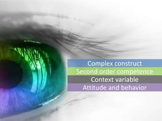 Complex construct
Second order competence
     Context variable
  Attitude and behavior
 