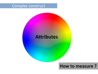 Complex construct




           Attributes




                        How to measure ?
 