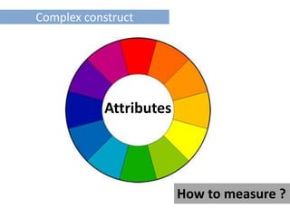 Complex construct




           Attributes




                        How to measure ?
 