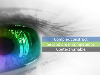 Complex construct
Second order competence
    Context variable
 