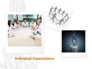 Individual Expectations
 
