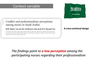 Context variable




                                    A cross-sectional design




The findings point to a low perception among the
participating nurses regarding their professionalism
 