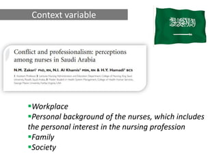 Context variable




Workplace
Personal background of the nurses, which includes
the personal interest in the nursing profession
Family
Society
 
