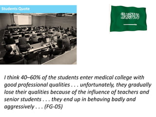 Students Quote




 I think 40–60% of the students enter medical college with
 good professional qualities . . . unfortunately, they gradually
 lose their qualities because of the influence of teachers and
 senior students . . . they end up in behaving badly and
 aggressively . . . (FG-05)
 